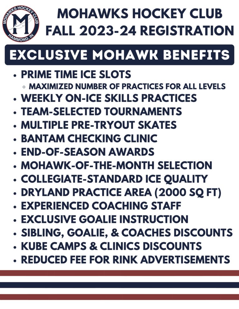 Mohawks Hockey Club - Kube Sports